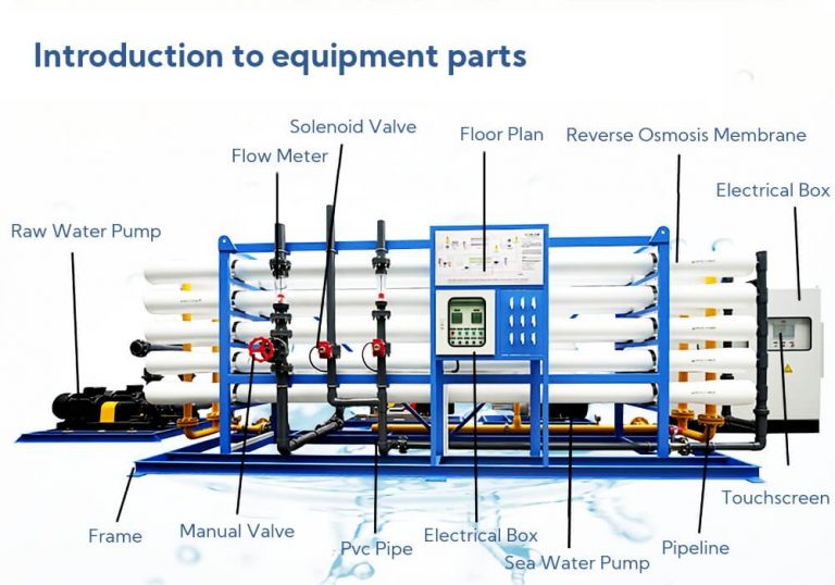 seawater desalination (4)